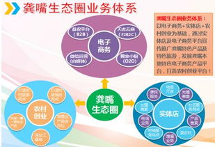 天虎云商 以互聯(lián)網(wǎng)思維賦能精準(zhǔn)扶貧，打贏脫貧攻堅(jiān)戰(zhàn)的創(chuàng)新實(shí)踐與網(wǎng)絡(luò)推廣