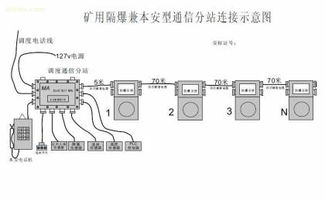 河南恒安通信設備有限公司 阿土伯網熱賣促銷，通信設備銷售新篇章