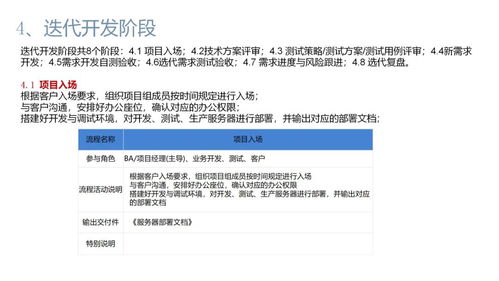 軟件公司項(xiàng)目產(chǎn)品開發(fā)全流程、關(guān)鍵交付物與實(shí)戰(zhàn)案例解析